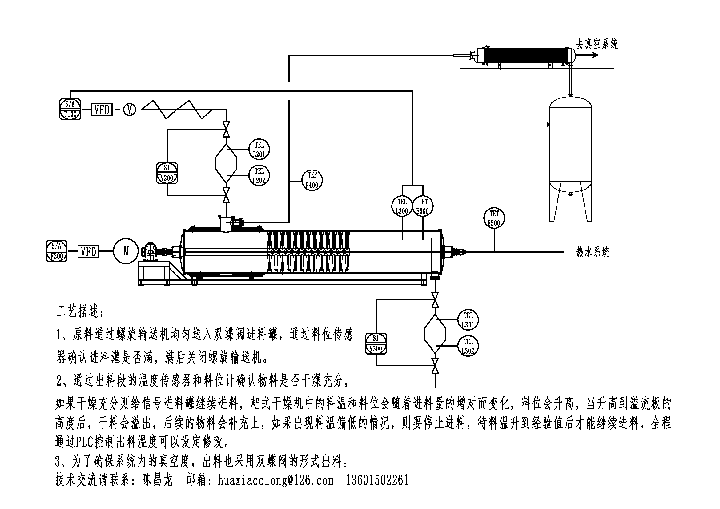 Vacuum 槳葉干燥機